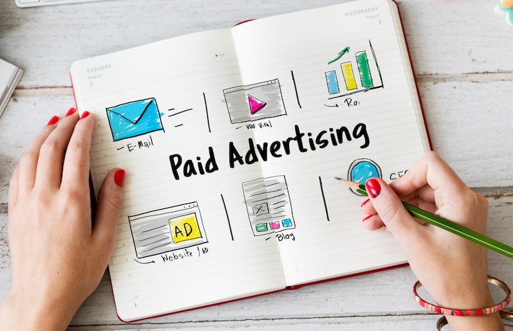 Paid Ads Services